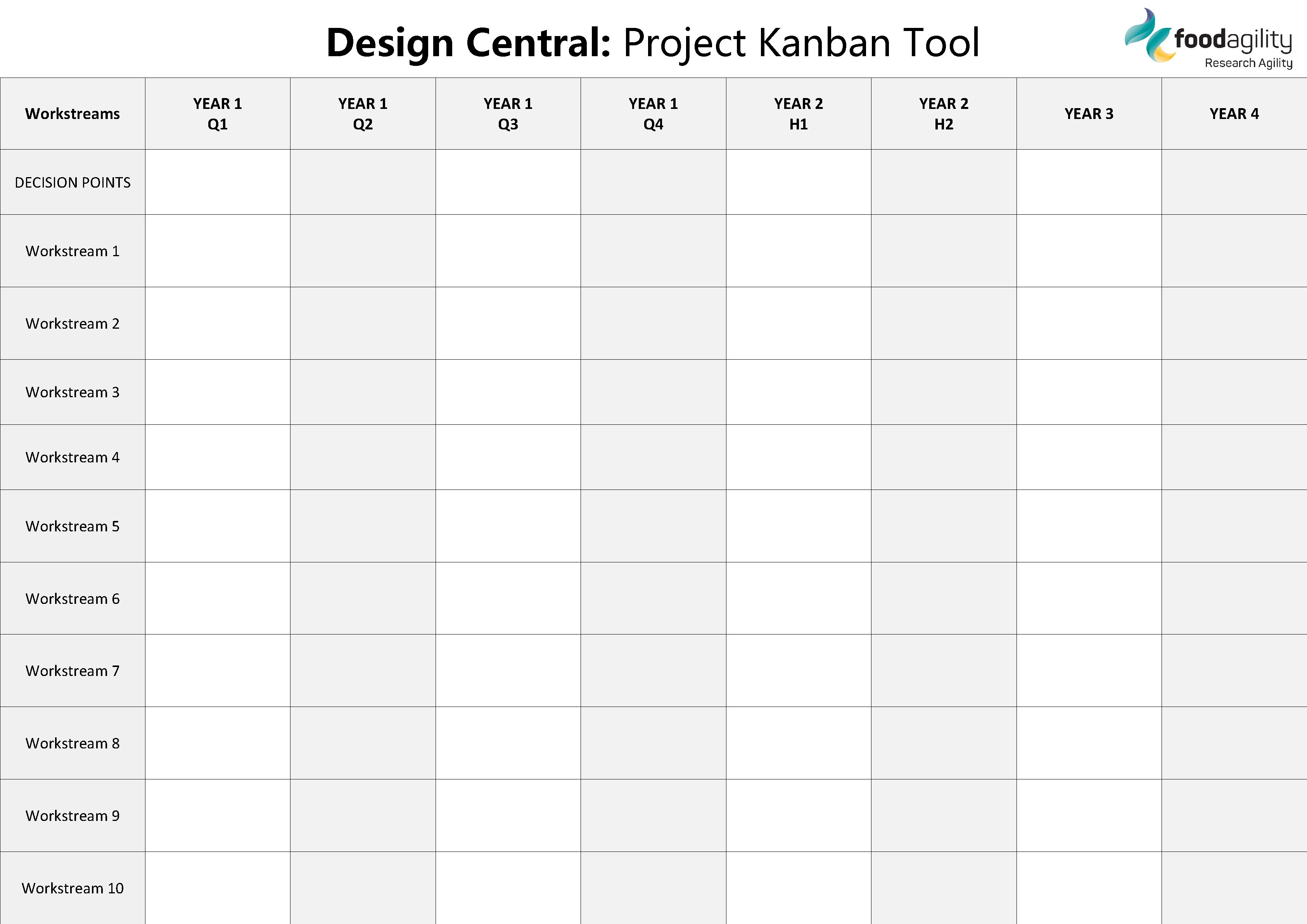 Worksteam Tools Design Central Value Proposition Table PERSONA PAINS FELT