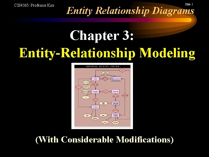 CIS 4365: Professor Kirs Slide 1 Entity Relationship Diagrams Chapter 3: Entity-Relationship Modeling (With