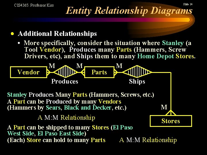 CIS 4365: Professor Kirs Slide 14 Entity Relationship Diagrams Additional Relationships • More specifically,
