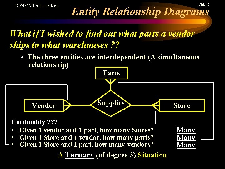 CIS 4365: Professor Kirs Slide 15 Entity Relationship Diagrams What if I wished to