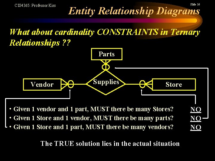 CIS 4365: Professor Kirs Slide 16 Entity Relationship Diagrams What about cardinality CONSTRAINTS in