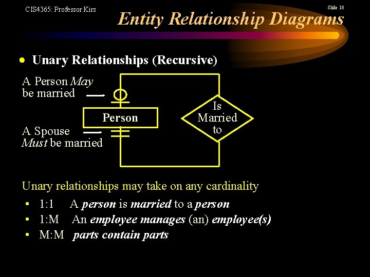 Slide 18 CIS 4365: Professor Kirs Entity Relationship Diagrams Unary Relationships (Recursive) A Person