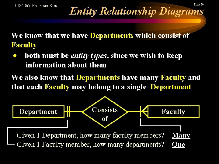 CIS 4365: Professor Kirs Slide 20 Entity Relationship Diagrams We know that we have