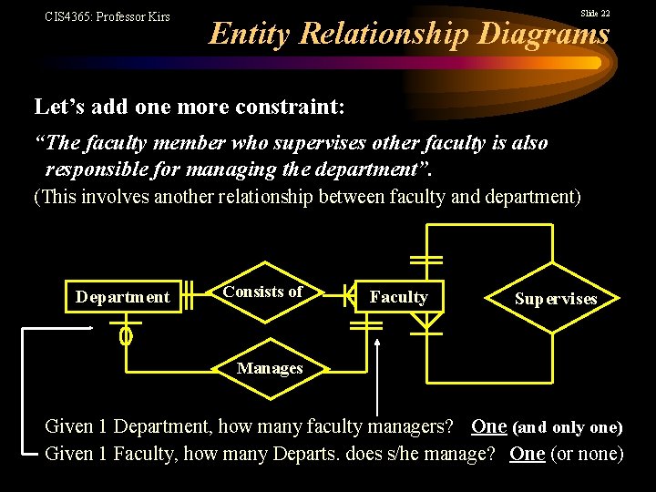 CIS 4365: Professor Kirs Slide 22 Entity Relationship Diagrams Let’s add one more constraint: