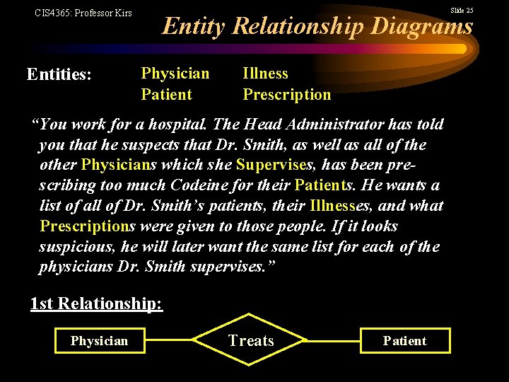 CIS 4365: Professor Kirs Entities: Slide 25 Entity Relationship Diagrams Physician Patient Illness Prescription