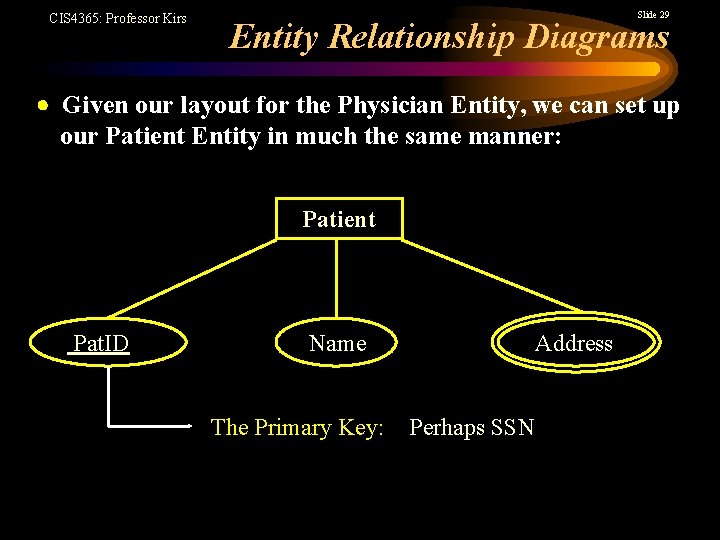 CIS 4365: Professor Kirs Slide 29 Entity Relationship Diagrams Given our layout for the