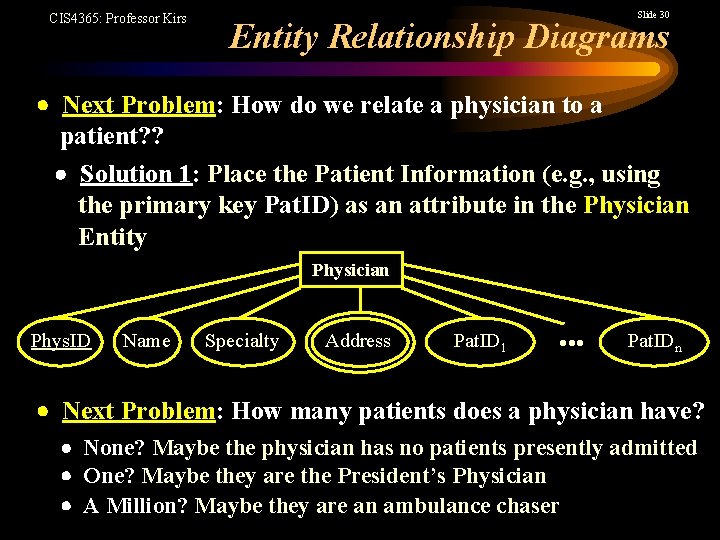 CIS 4365: Professor Kirs Slide 30 Entity Relationship Diagrams Next Problem: How do we