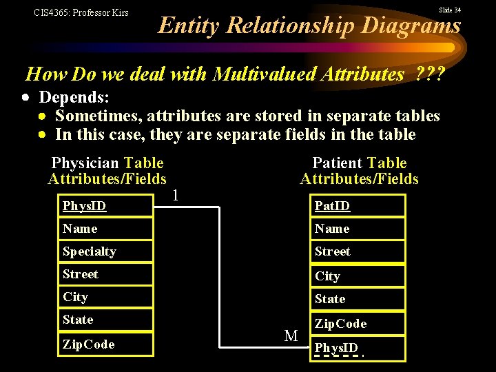 CIS 4365: Professor Kirs Slide 34 Entity Relationship Diagrams How Do we deal with