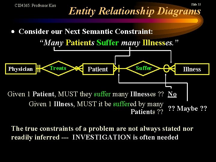 CIS 4365: Professor Kirs Slide 35 Entity Relationship Diagrams Consider our Next Semantic Constraint: