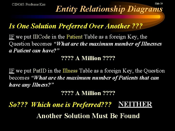 CIS 4365: Professor Kirs Slide 39 Entity Relationship Diagrams Is One Solution Preferred Over