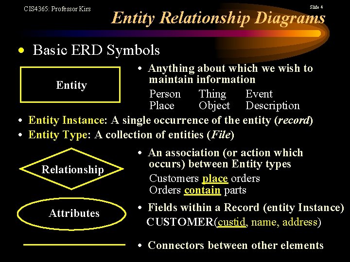 CIS 4365: Professor Kirs Slide 4 Entity Relationship Diagrams Basic ERD Symbols • Anything