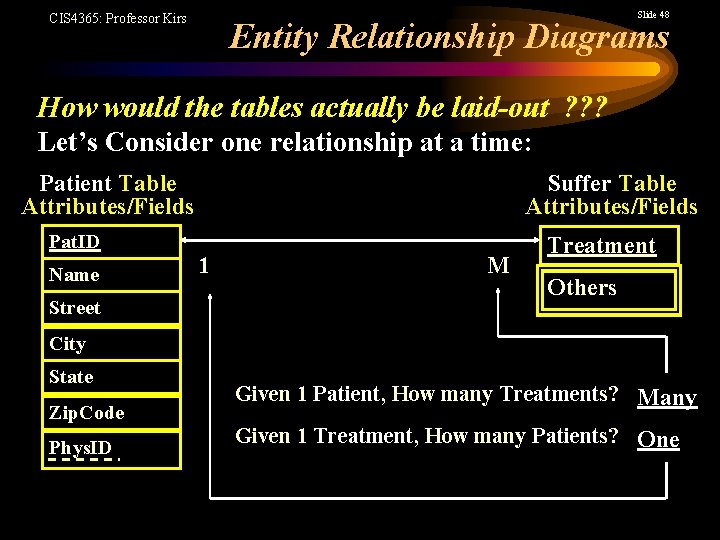 Slide 48 CIS 4365: Professor Kirs Entity Relationship Diagrams How would the tables actually