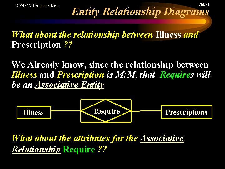 CIS 4365: Professor Kirs Slide 61 Entity Relationship Diagrams What about the relationship between