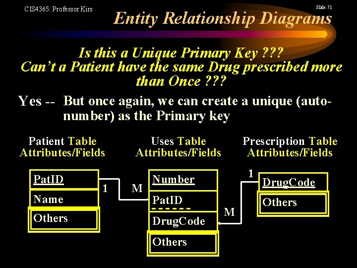 Slide 71 CIS 4365: Professor Kirs Entity Relationship Diagrams Is this a Unique Primary