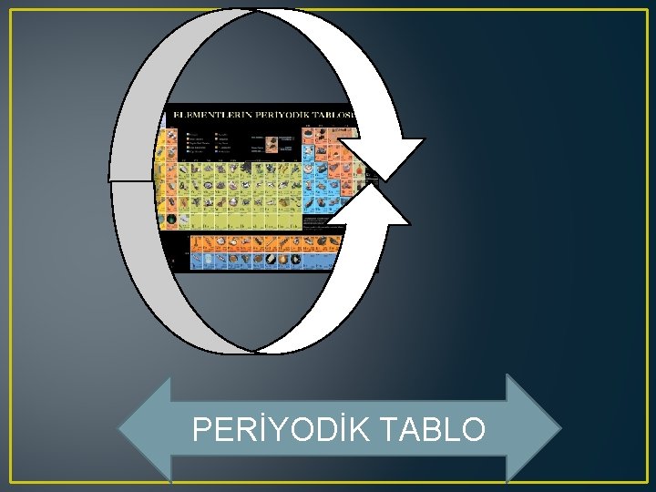 PERİYODİK TABLO 