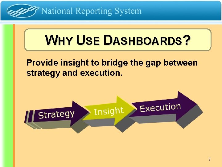 WHY USE DASHBOARDS? Provide insight to bridge the gap between strategy and execution. 7