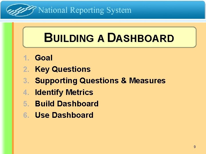 BUILDING A DASHBOARD 1. Goal 2. Key Questions 3. Supporting Questions & Measures 4.