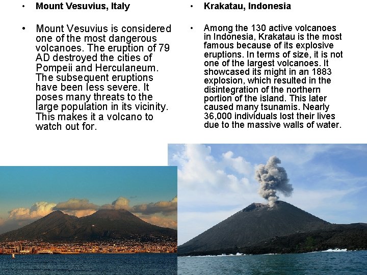  • Mount Vesuvius, Italy • Mount Vesuvius is considered one of the most