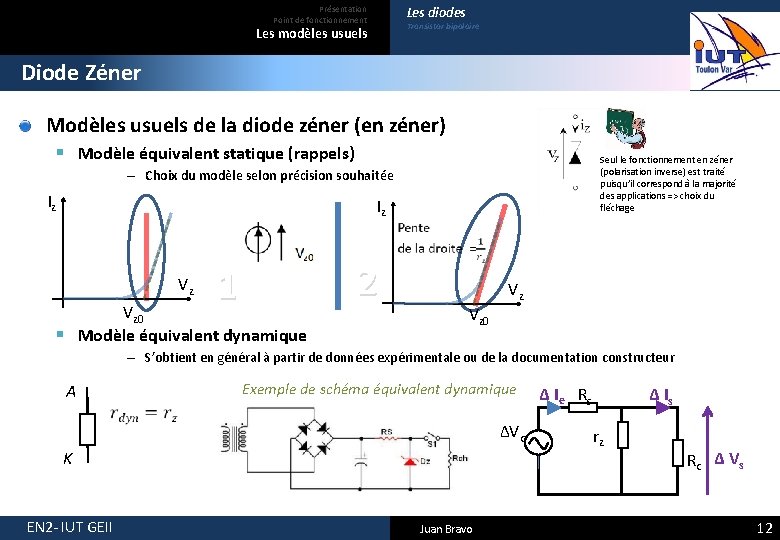 Les diodes Présentation Point de fonctionnement Transistor bipolaire Les modèles usuels Diode Zéner Modèles