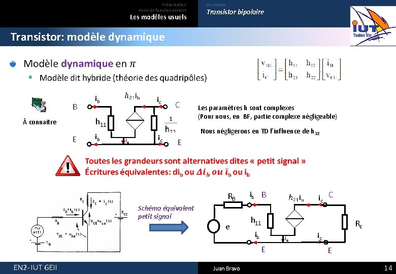 Présentation Point de fonctionnement Les modèles usuels Les diodes Transistor bipolaire Transistor: modèle dynamique