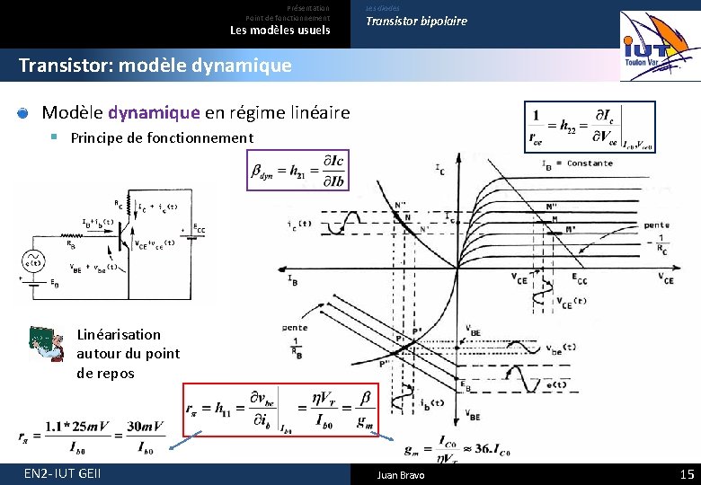 Présentation Point de fonctionnement Les modèles usuels Les diodes Transistor bipolaire Transistor: modèle dynamique