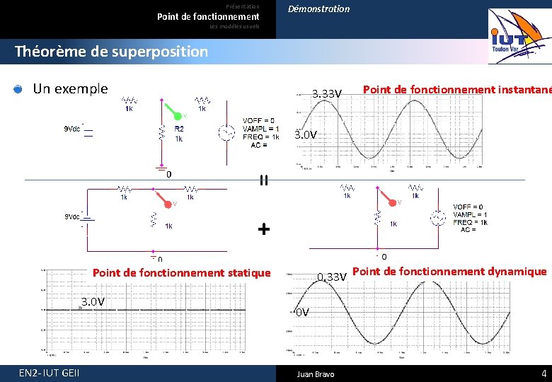 Présentation Point de fonctionnement Démonstration Les modèles usuels Théorème de superposition Un exemple 3.