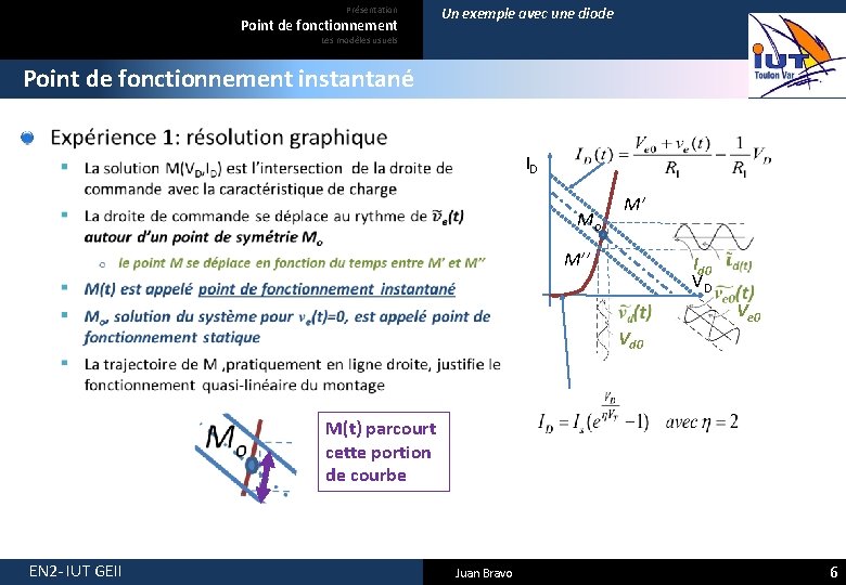 Présentation Point de fonctionnement Un exemple avec une diode Les modèles usuels Point de