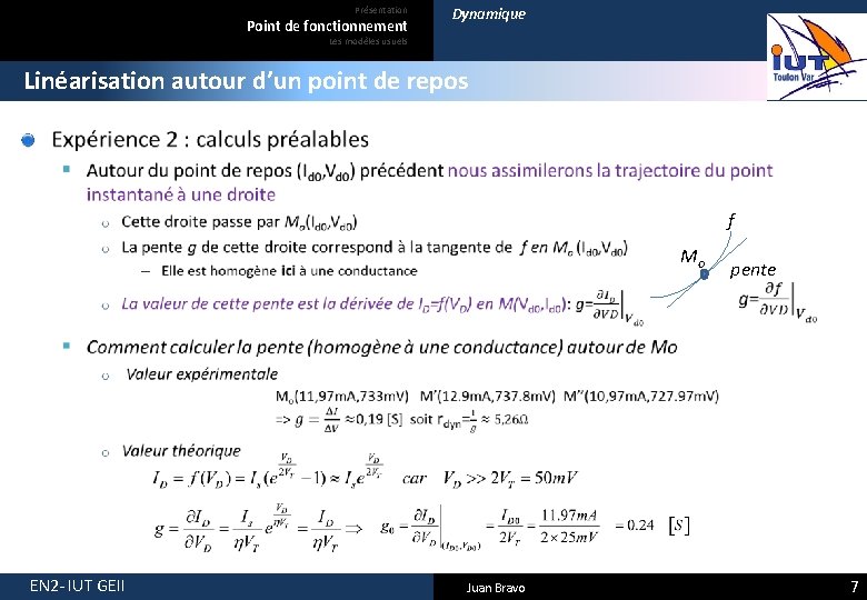 Présentation Point de fonctionnement Dynamique Les modèles usuels Linéarisation autour d’un point de repos