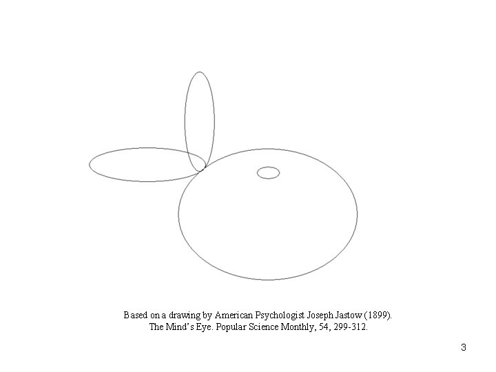 Based on a drawing by American Psychologist Joseph Jastow (1899). The Mind’s Eye. Popular