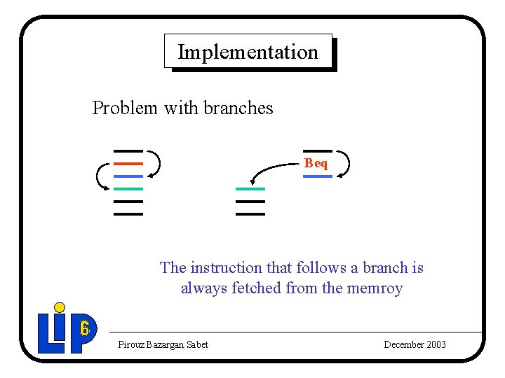 Implementation Problem with branches Beq The instruction that follows a branch is always fetched