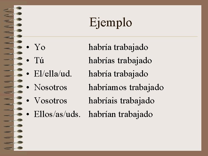 Ejemplo • • • Yo Tú El/ella/ud. Nosotros Vosotros Ellos/as/uds. habría trabajado habrías trabajado