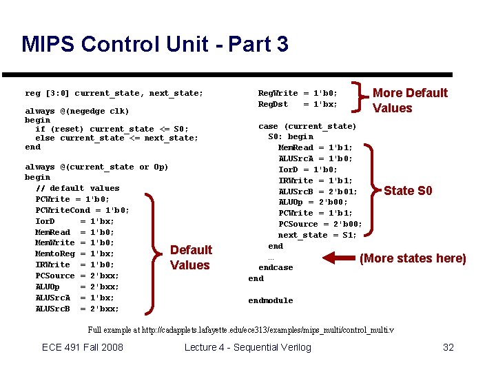 MIPS Control Unit - Part 3 reg [3: 0] current_state, next_state; always @(negedge clk)
