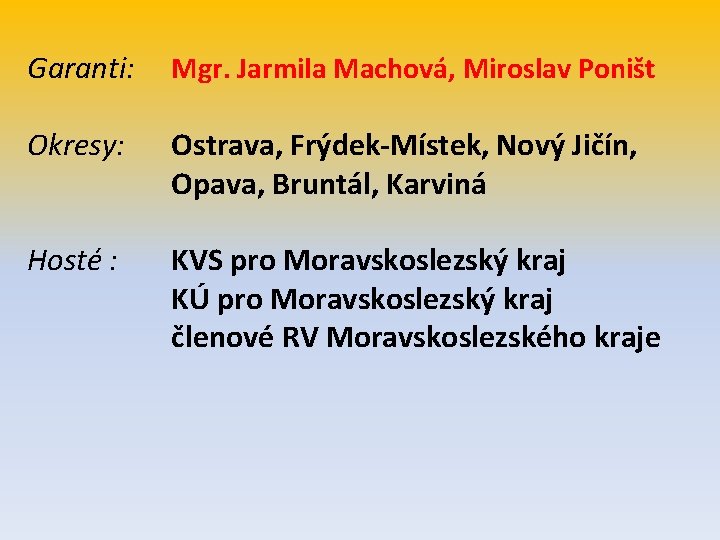 Garanti: Mgr. Jarmila Machová, Miroslav Poništ Okresy: Ostrava, Frýdek-Místek, Nový Jičín, Opava, Bruntál, Karviná