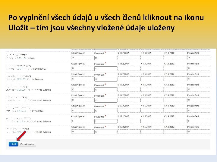 Po vyplnění všech údajů u všech členů kliknout na ikonu Uložit – tím jsou