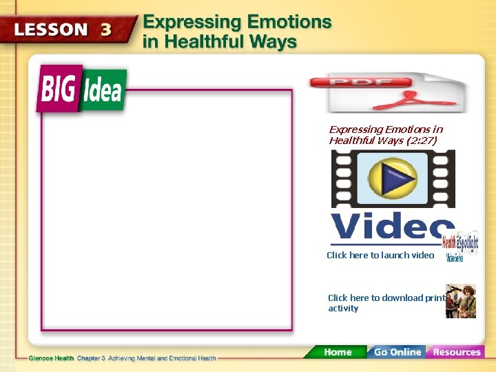 Expressing Emotions in Healthful Ways (2: 27) Click here to launch video Click here