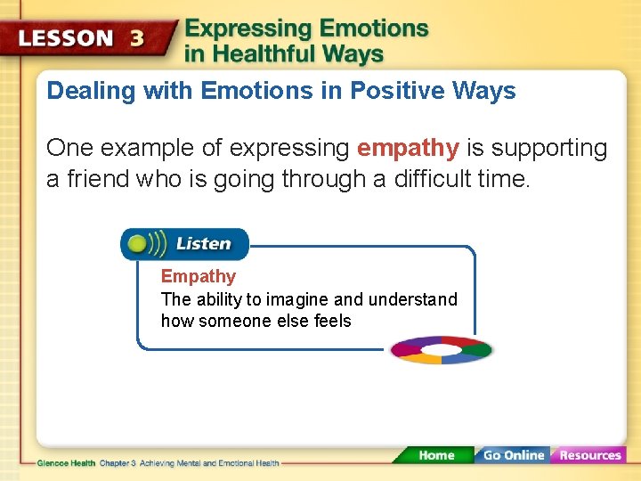 Dealing with Emotions in Positive Ways One example of expressing empathy is supporting a