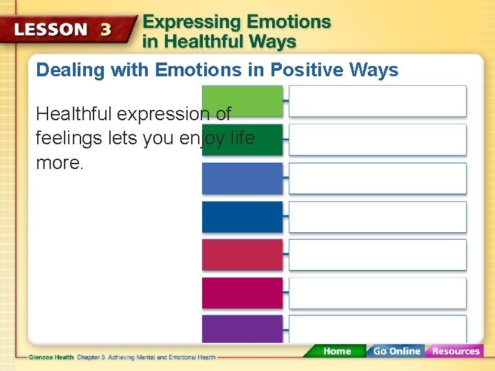 Dealing with Emotions in Positive Ways Healthful expression of feelings lets you enjoy life