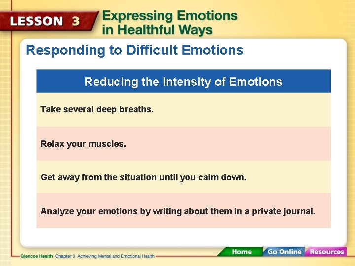 Responding to Difficult Emotions Reducing the Intensity of Emotions Take several deep breaths. Relax