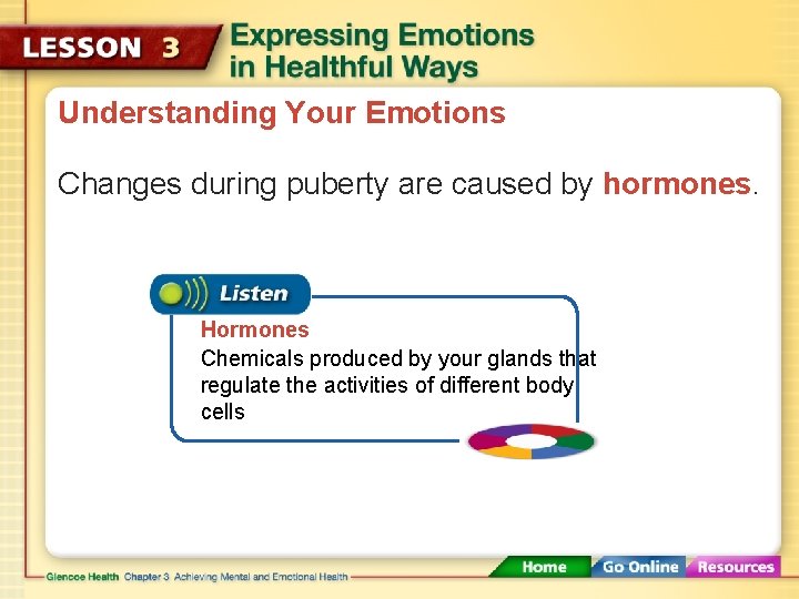 Understanding Your Emotions Changes during puberty are caused by hormones. Hormones Chemicals produced by