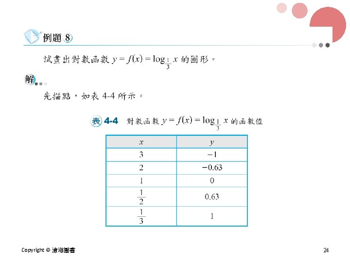 Copyright © 滄海圖書 24 