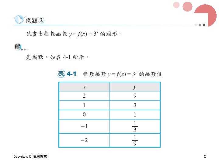 Copyright © 滄海圖書 8 