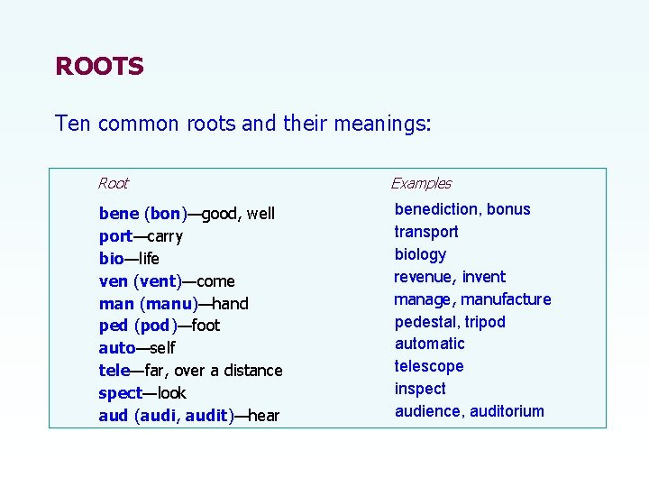 ROOTS Ten common roots and their meanings: Root Examples bene (bon)—good, well port—carry bio—life