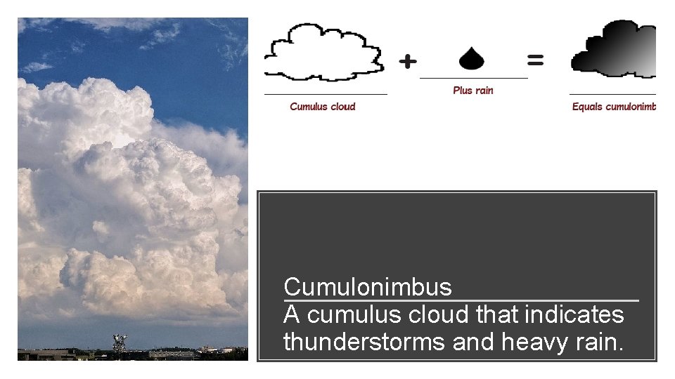 Cumulonimbus A cumulus cloud that indicates thunderstorms and heavy rain. 