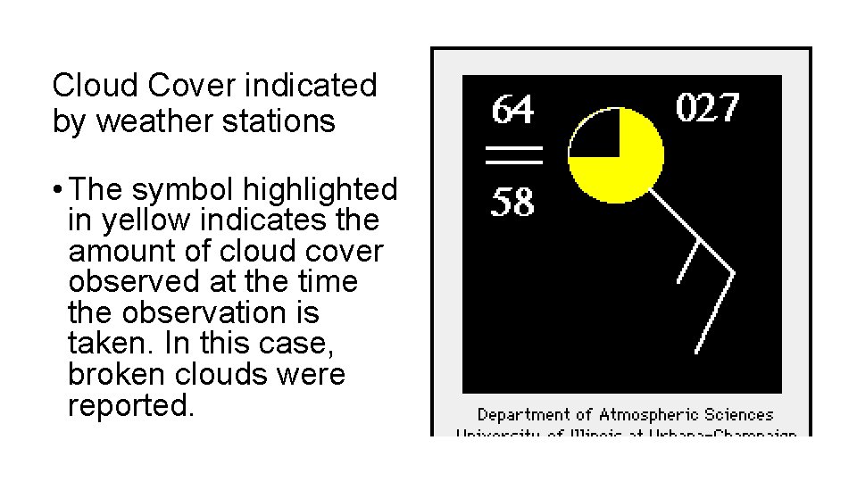 Cloud Cover indicated by weather stations • The symbol highlighted in yellow indicates the