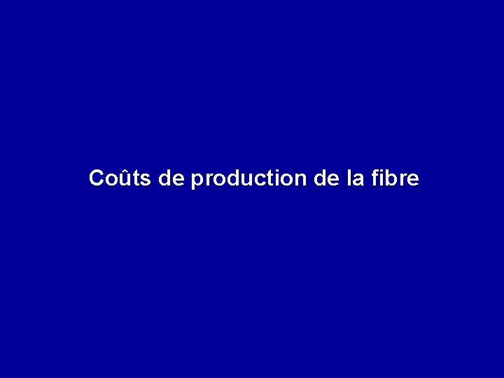 Coûts de production de la fibre 