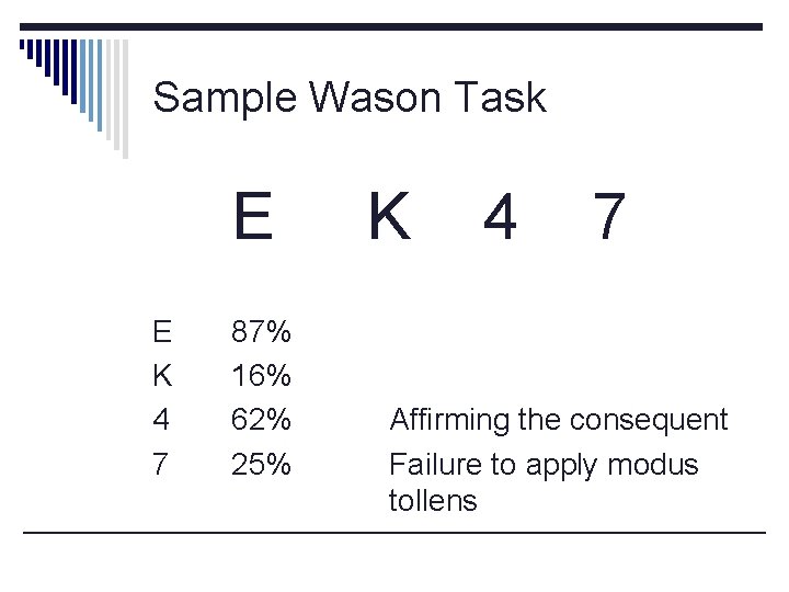 Sample Wason Task E E K 4 7 87% 16% 62% 25% K 4