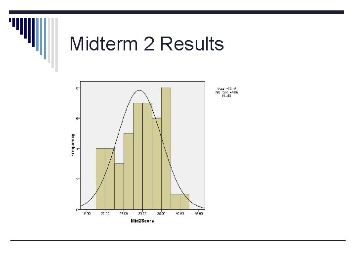 Midterm 2 Results 