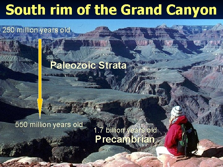 South rim of the Grand Canyon 250 million years old Paleozoic Strata 550 million