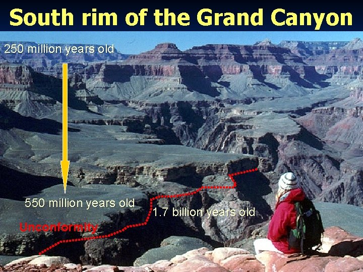 South rim of the Grand Canyon 250 million years old 550 million years old