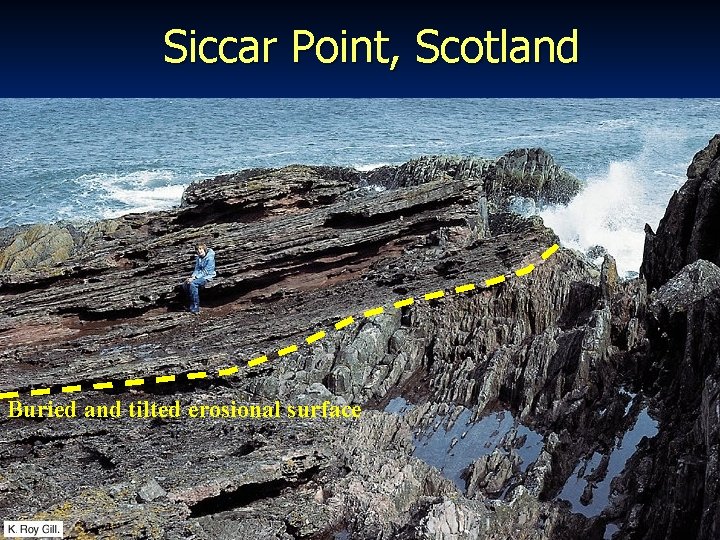 Siccar Point, Scotland Buried and tilted erosional surface 